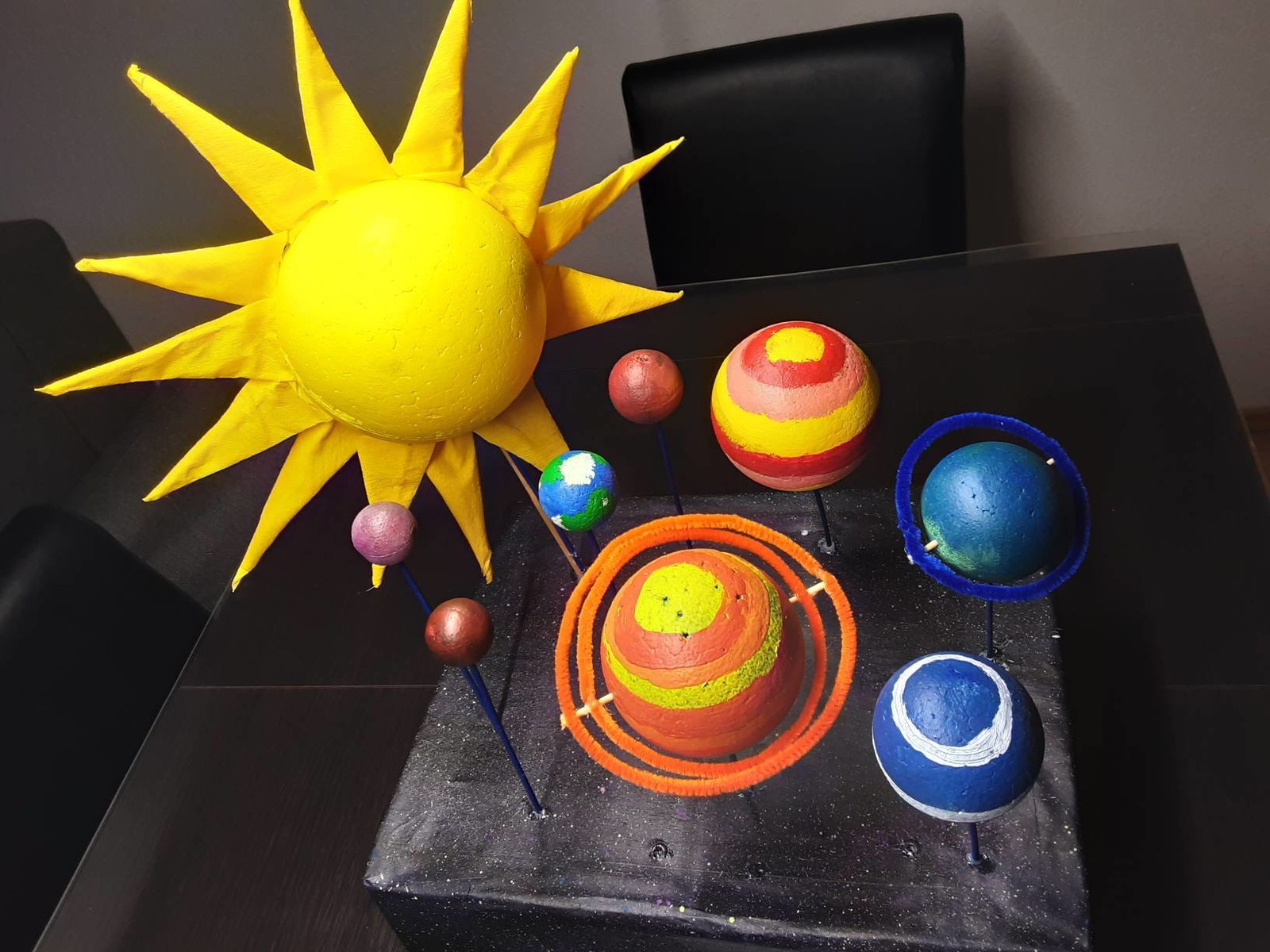 Nelja Sonnensystem