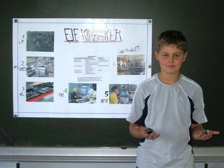 Egon präsentiert den Beruf des Elektrikers